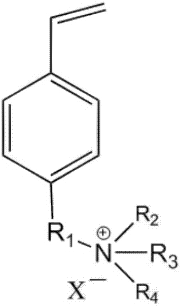 Super-hydrophobic material and method for preparing super-hydrophobic material by using in-situ polymerizing method