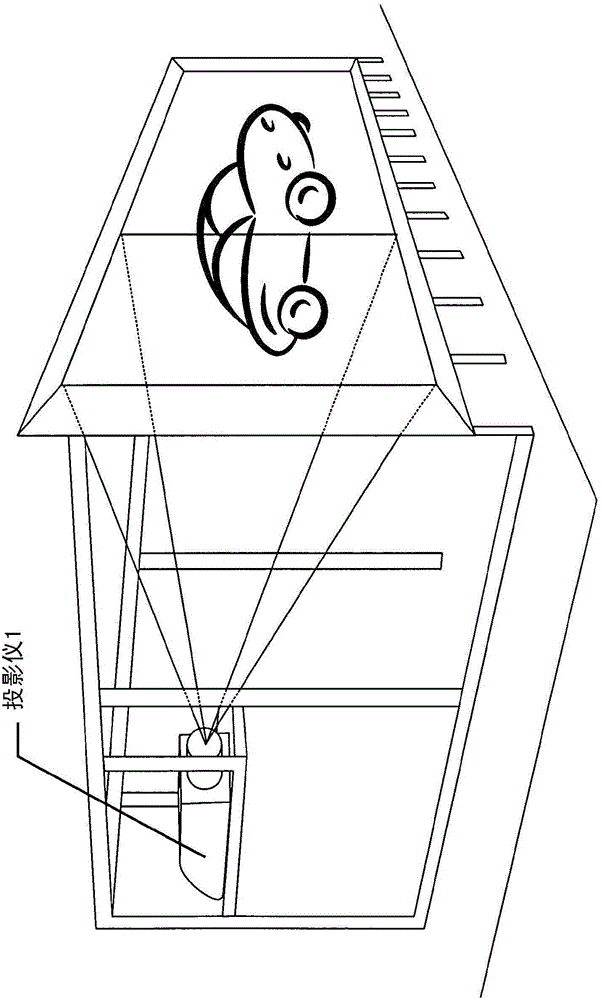 Projection system and method of projecting multiple images