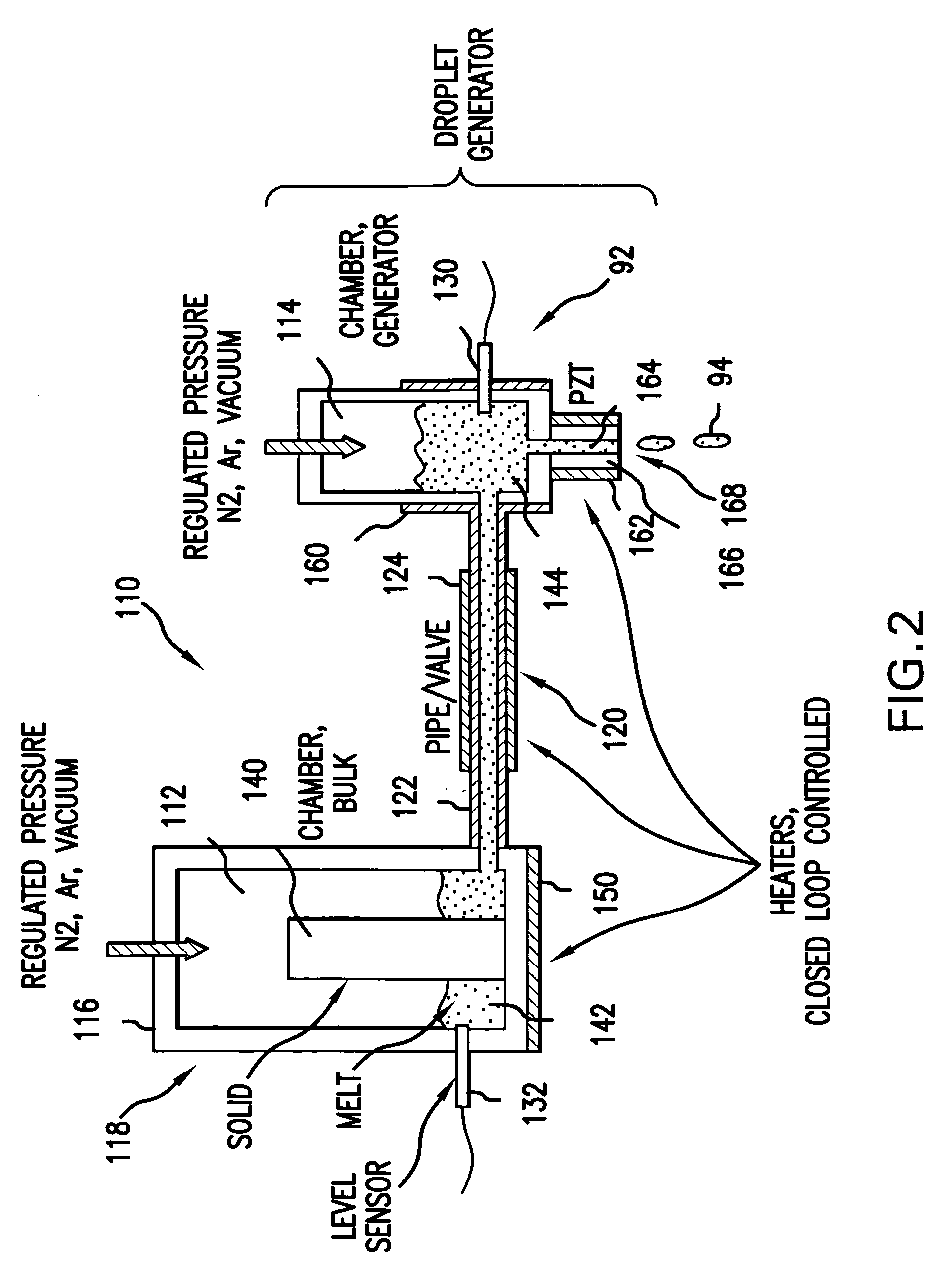 Method and apparatus for EUV light source target material handling