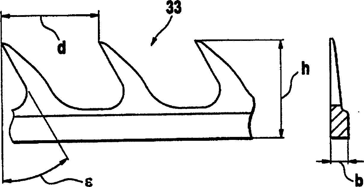 Device used for circular comb