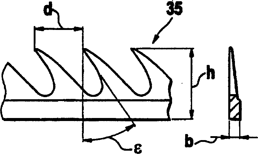 Device used for circular comb