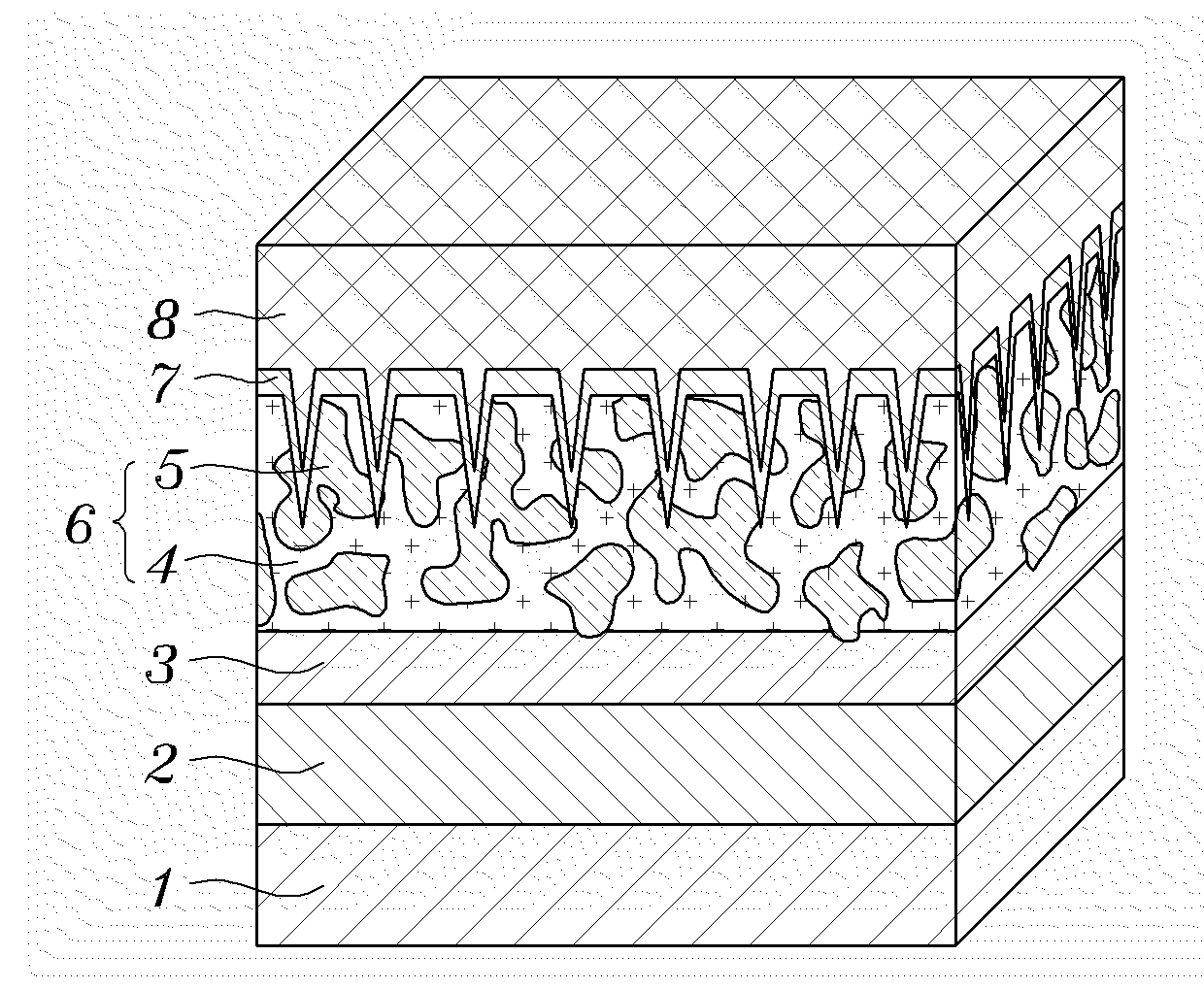 Organic solar cells and method of manufacturing the same