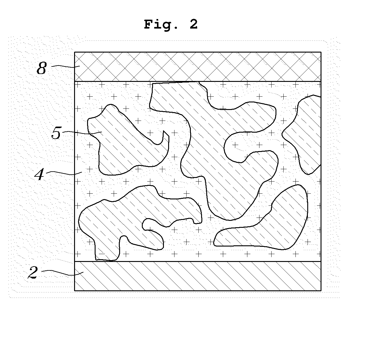 Organic solar cells and method of manufacturing the same