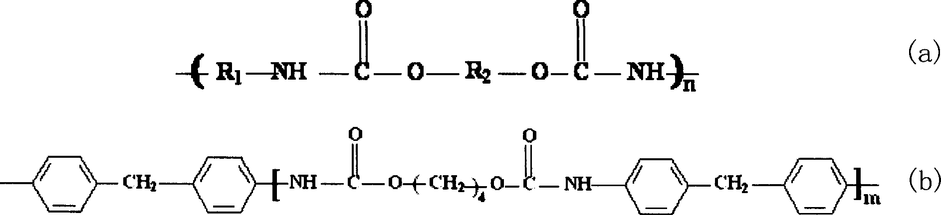 Strain reversible rehabilitation polymer and its preparing process