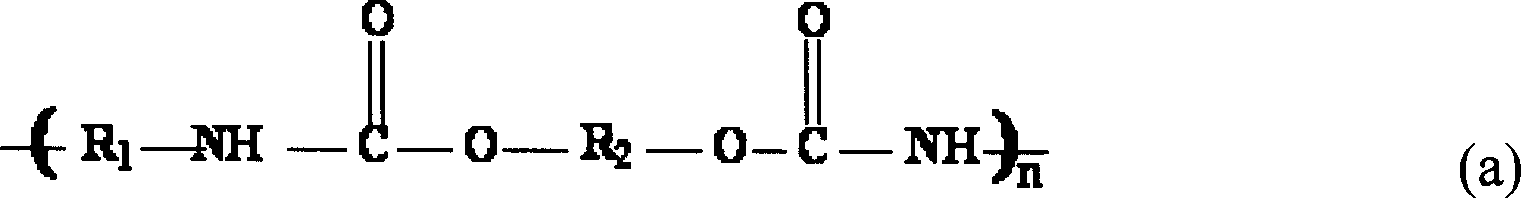 Strain reversible rehabilitation polymer and its preparing process