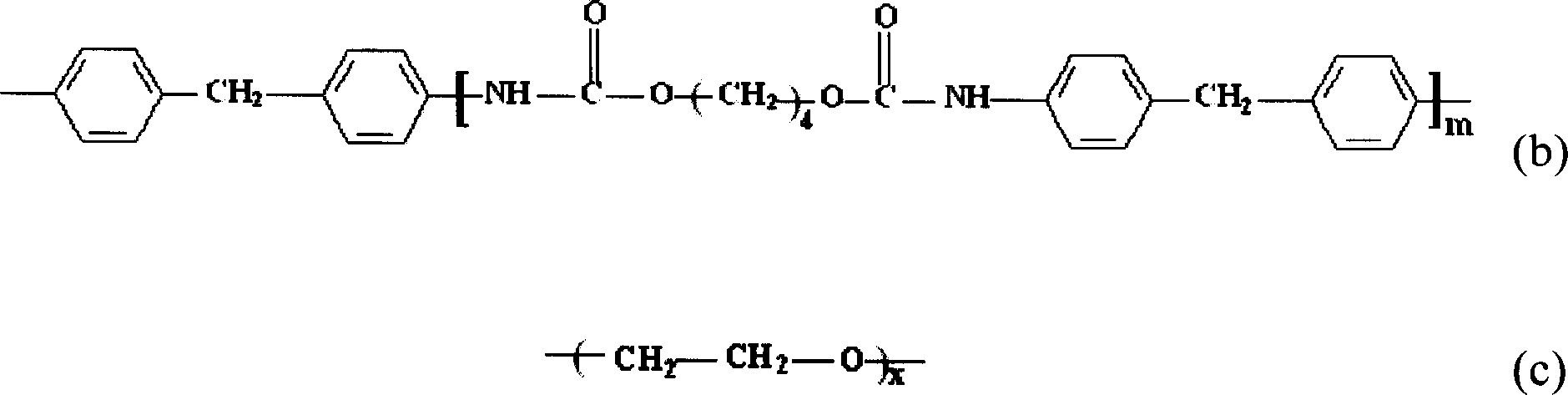 Strain reversible rehabilitation polymer and its preparing process