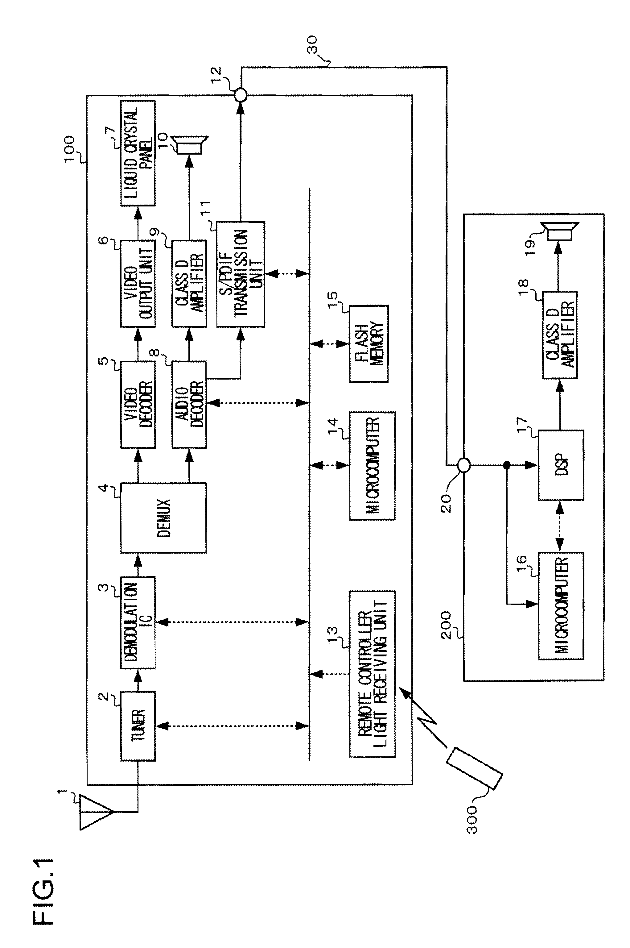 Television set and speaker system