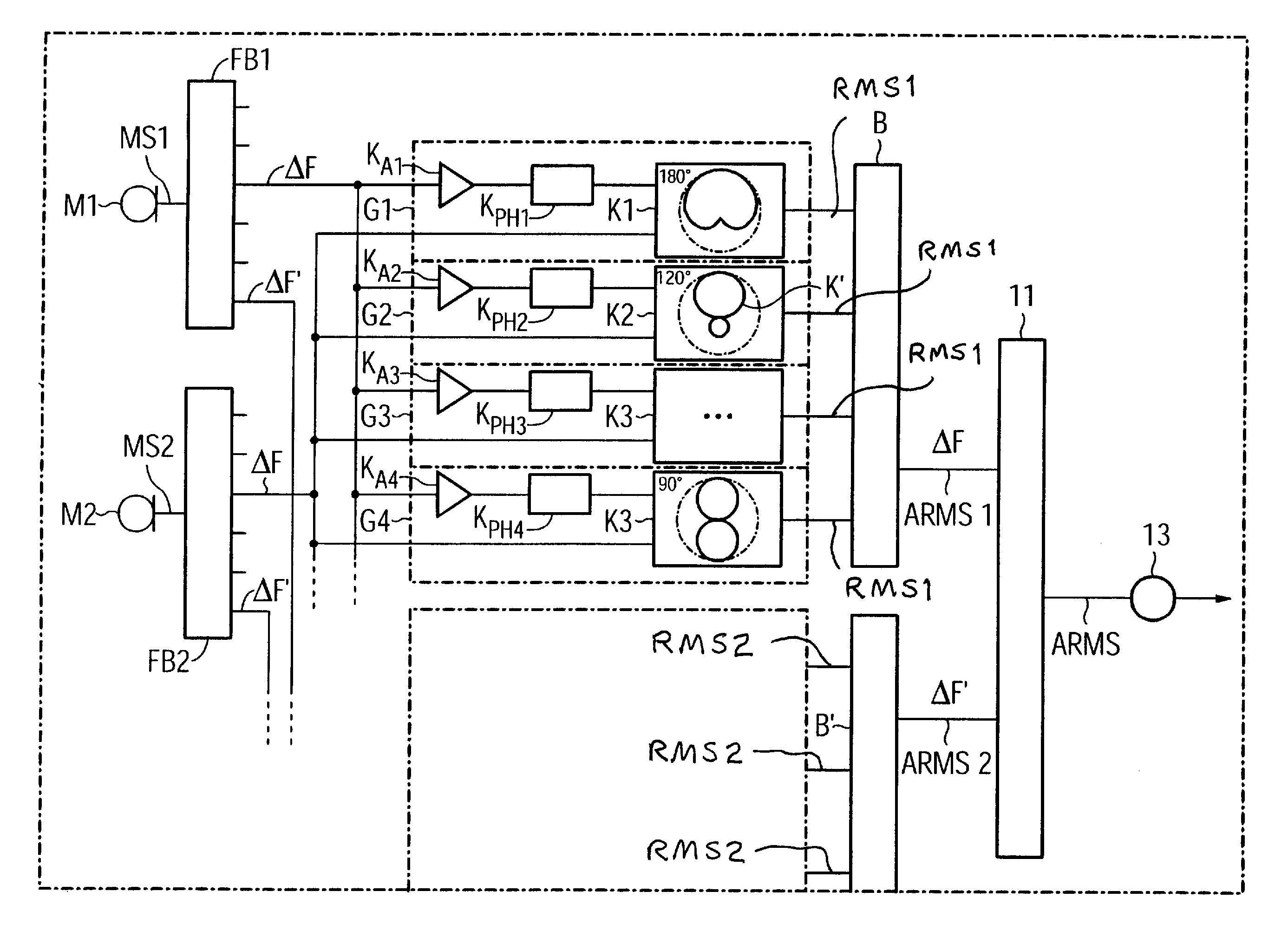 Method and apparatus for identifying the direction of incidence of an incoming audio signal