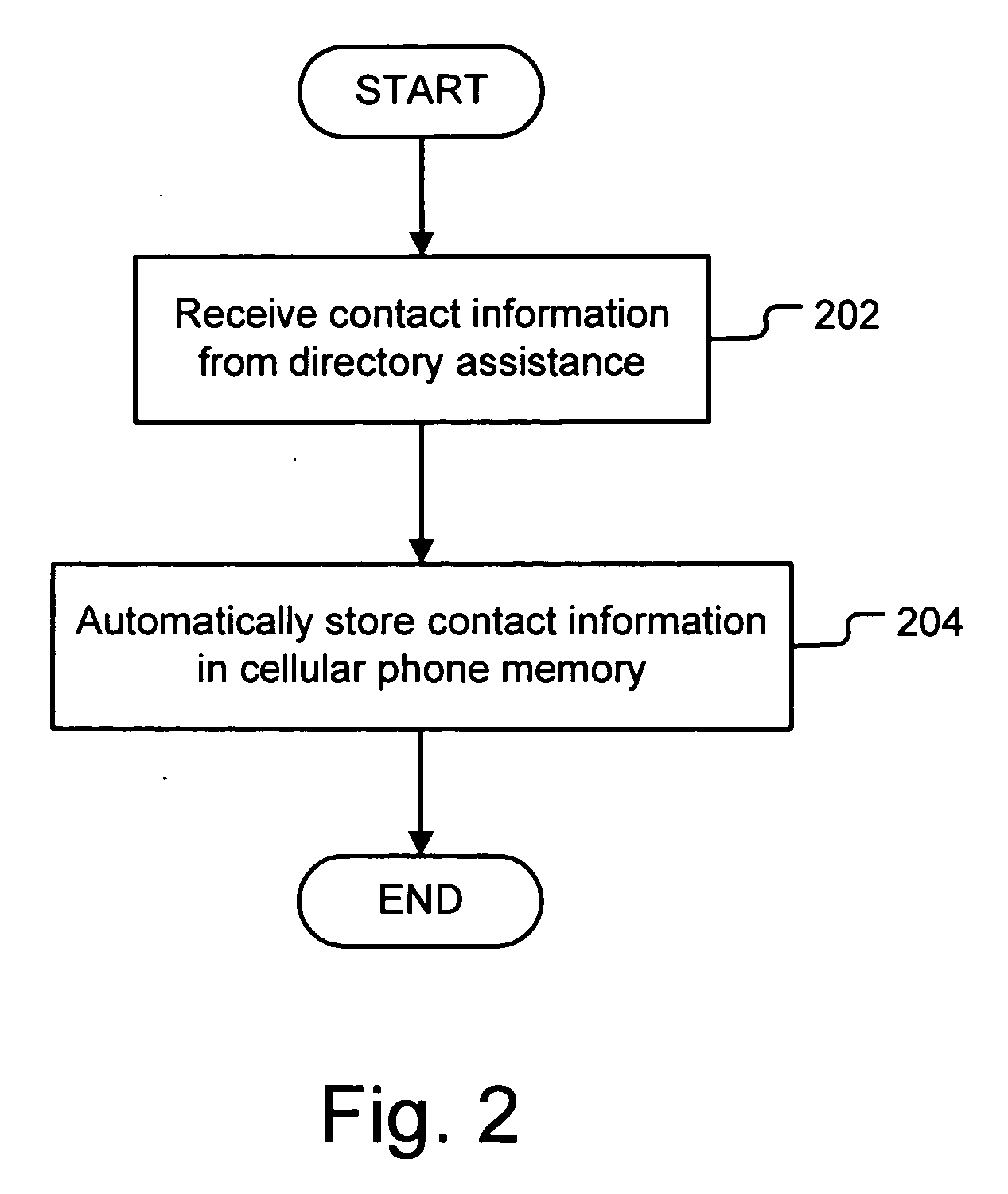 Automatic storage of contact information on a cellular phone