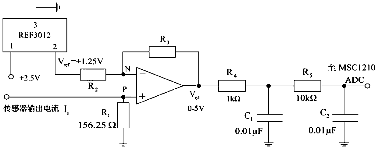 Textile formaldehyde detection system