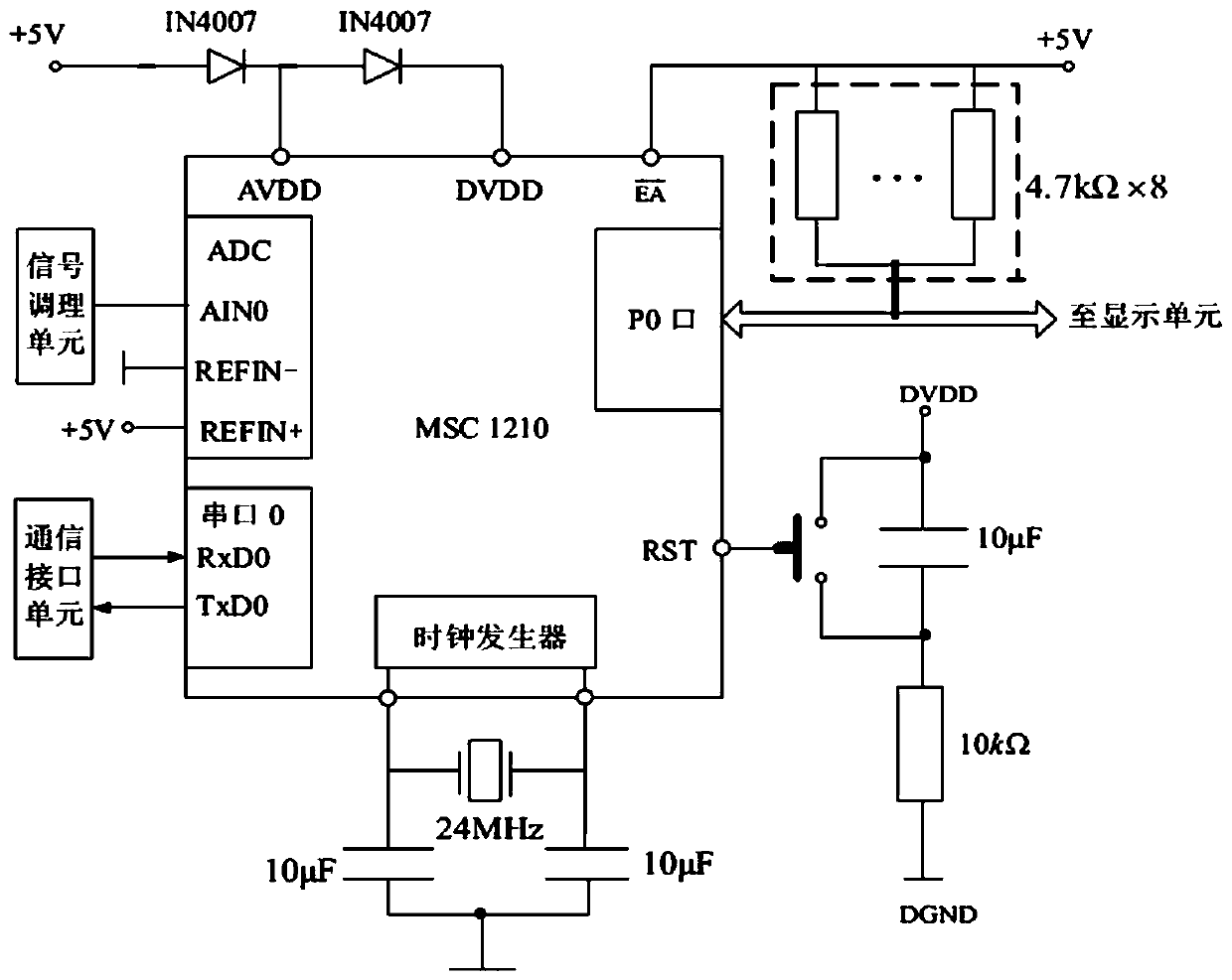 Textile formaldehyde detection system