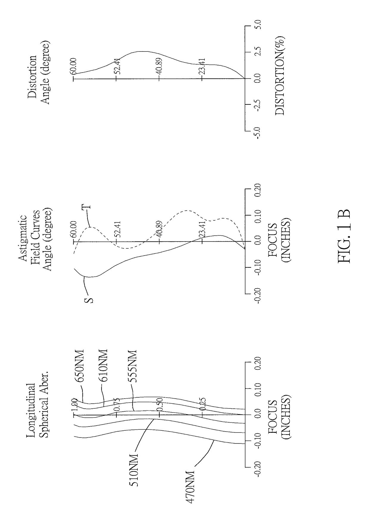 Optical image capturing system