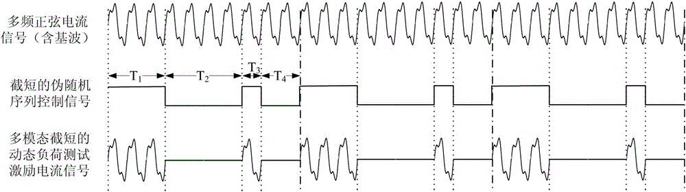 Dynamic error testing method and device for intelligent ammeter