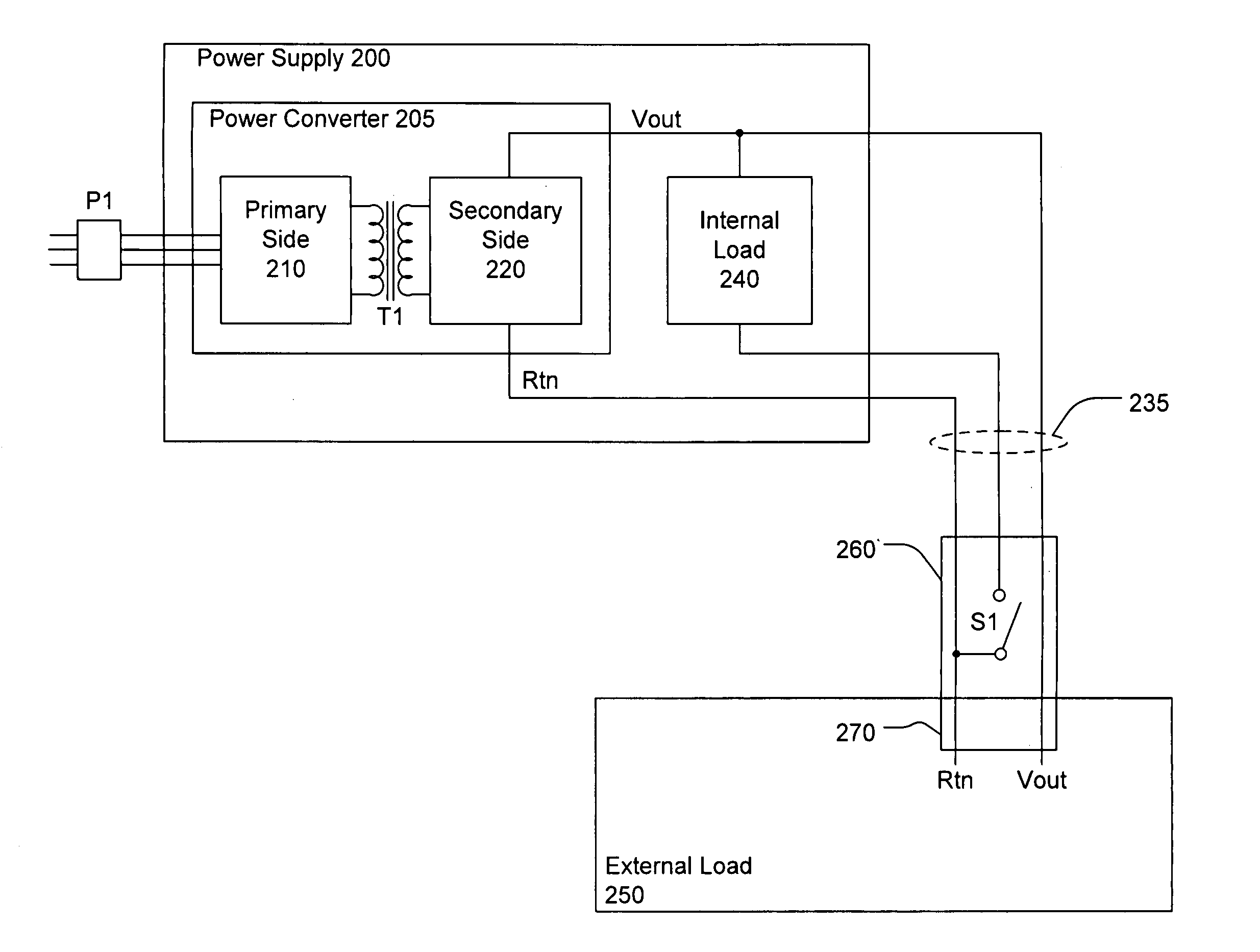 Energy Efficient Power Supply