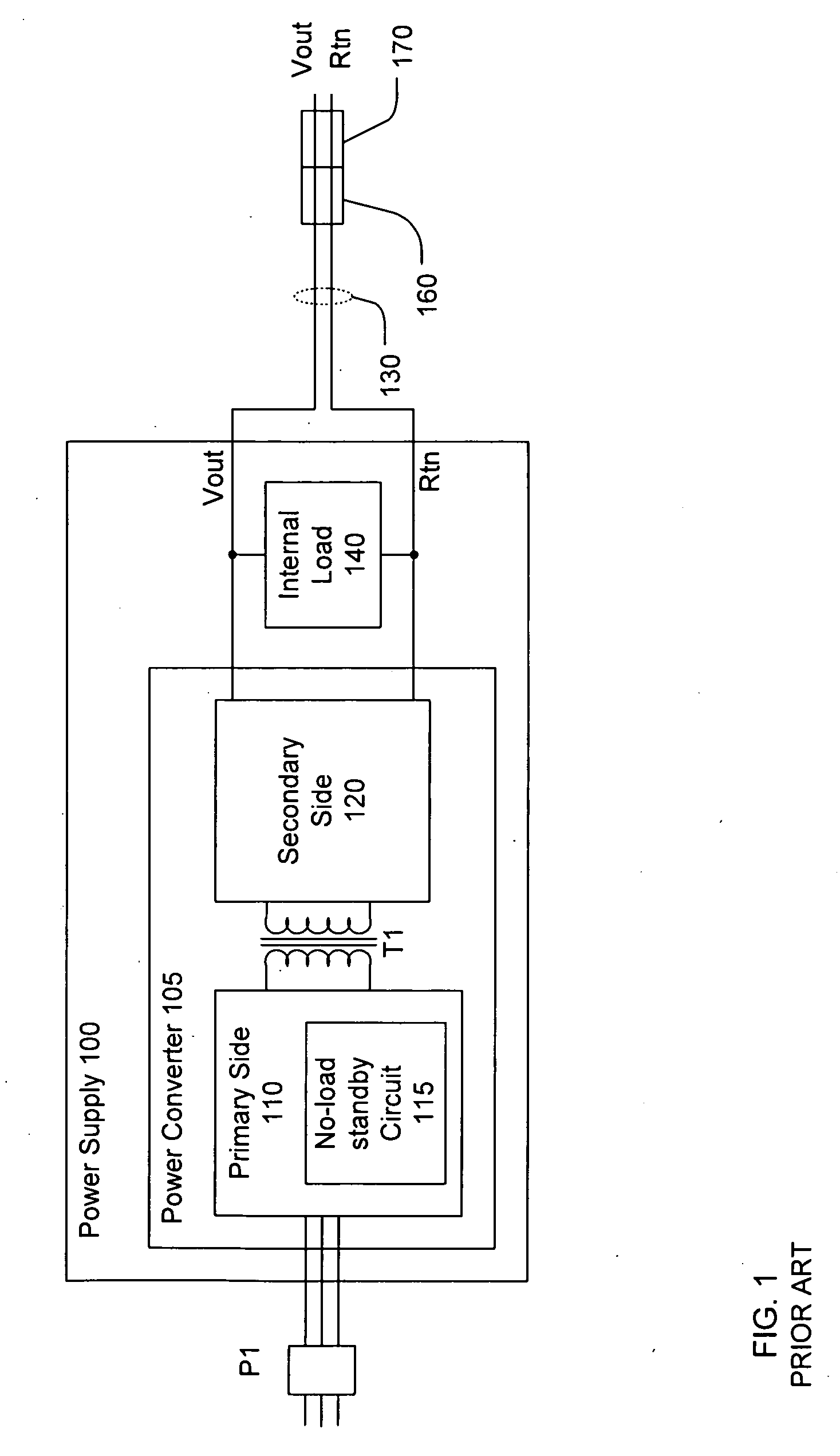 Energy Efficient Power Supply