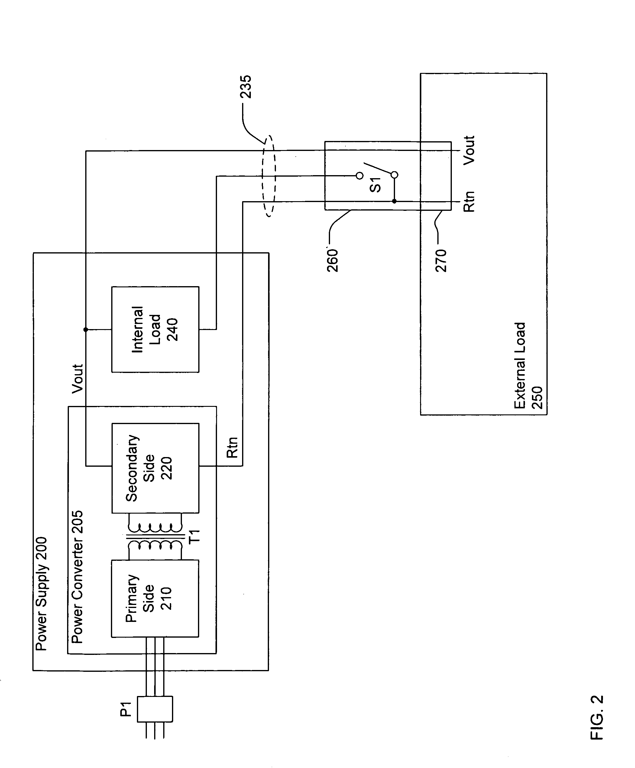 Energy Efficient Power Supply