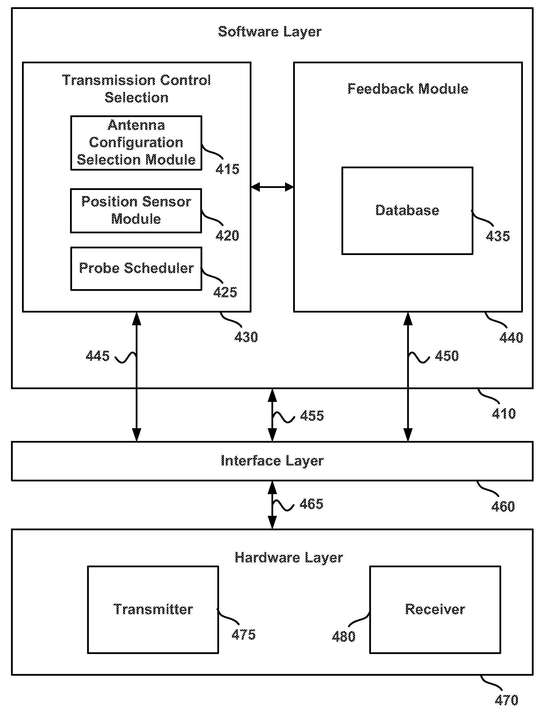 Adjustment of Radiation Patterns Utilizing a Position Sensor