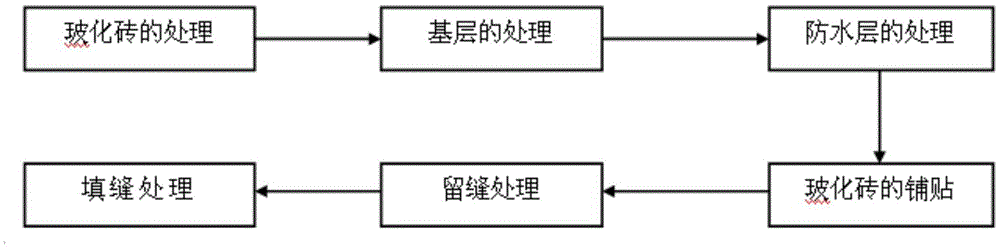 Vitrified tile paving structure and paving method thereof