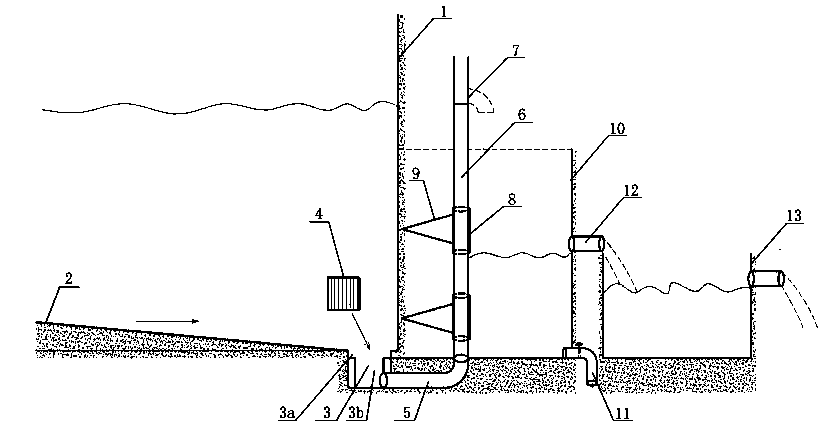 Foul drainage system at bottom of pond for culture