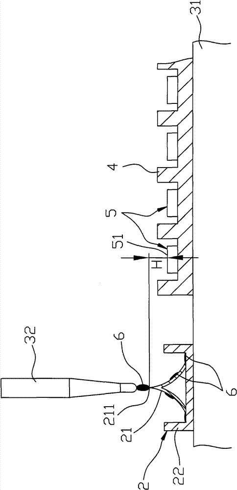 Light-emitting diode encapsulation method and jig