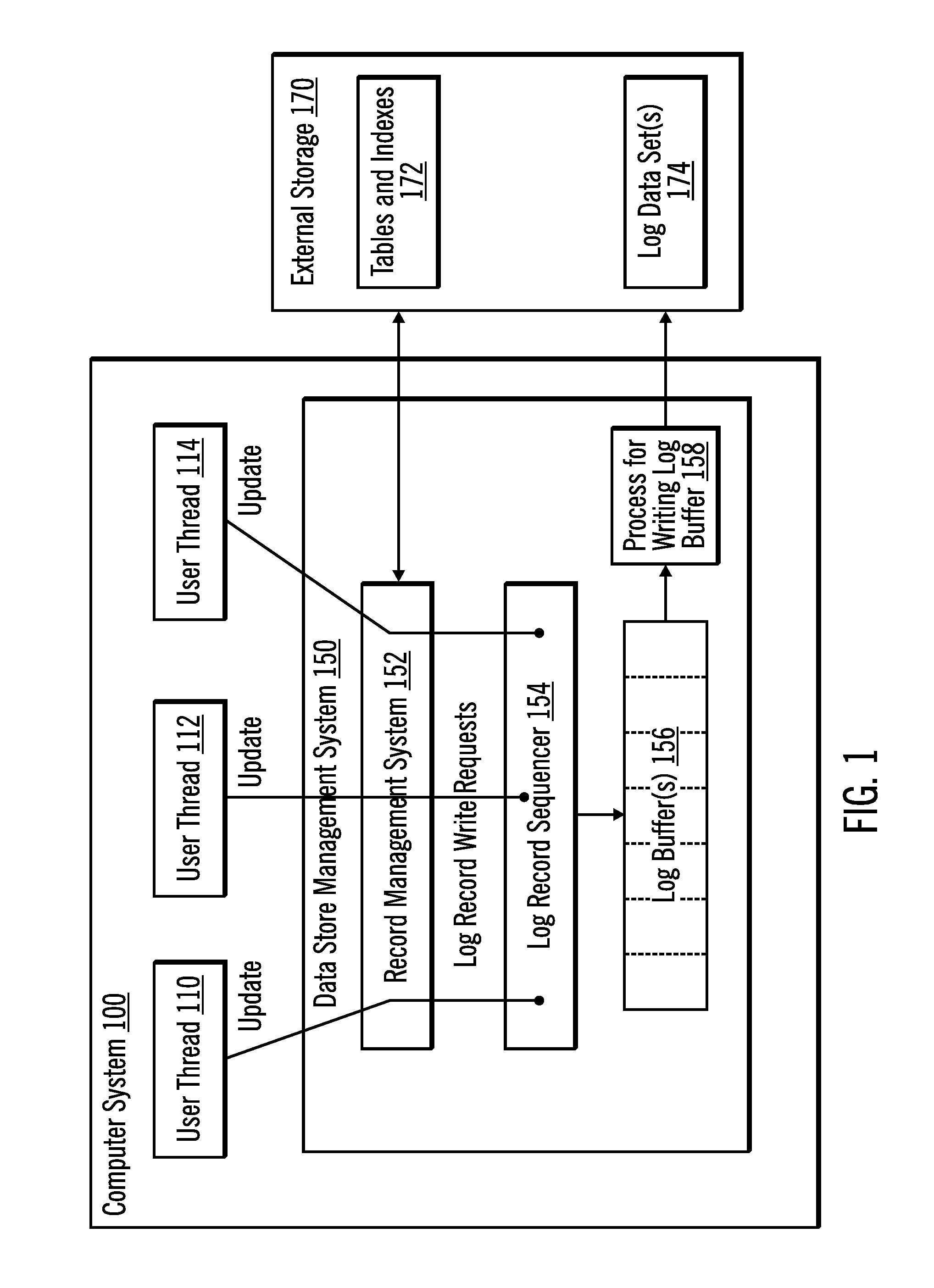 Creating and maintaining order of a log stream without use of a lock or latch