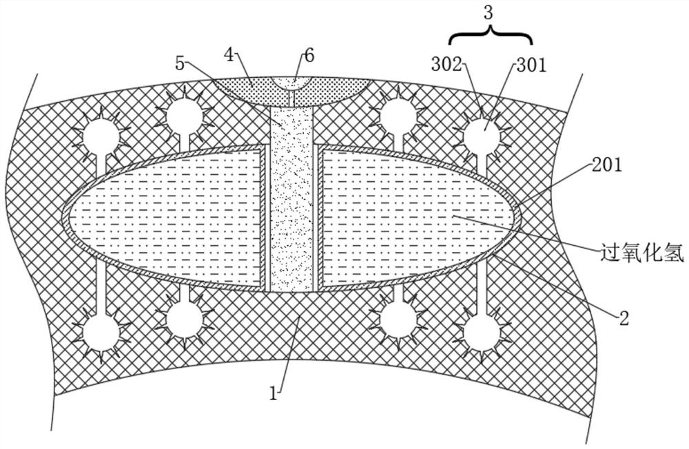 Ecological organic fertilizer and preparation method thereof