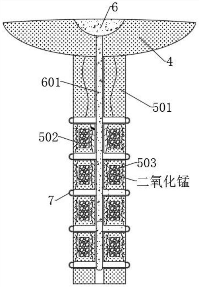 Ecological organic fertilizer and preparation method thereof