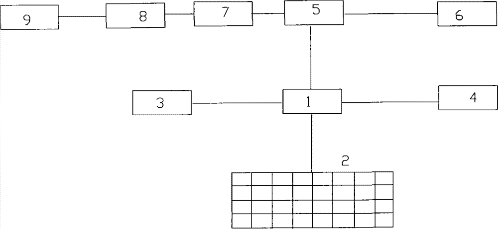 Large building solar photovoltaic power generation device