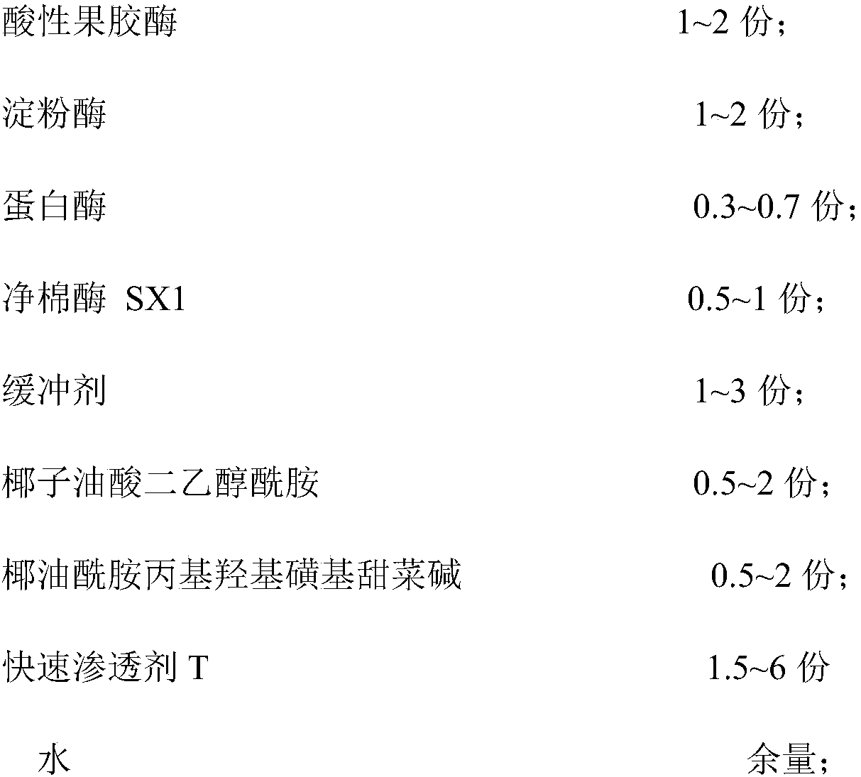 Special boiling-bleaching process for pure cotton knitted fabrics