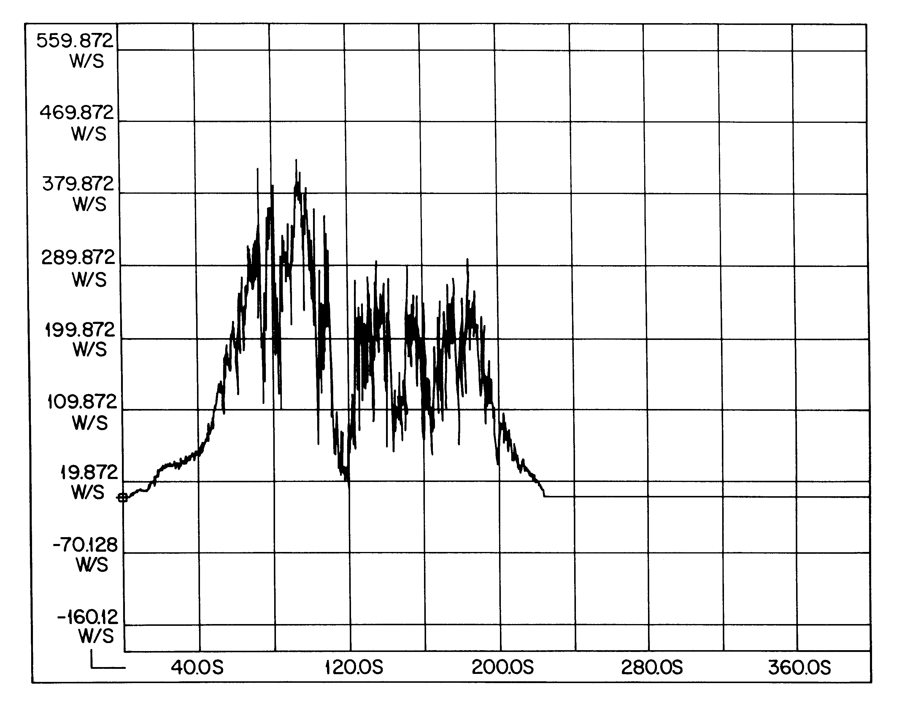 Castable infrared illuminant compositions