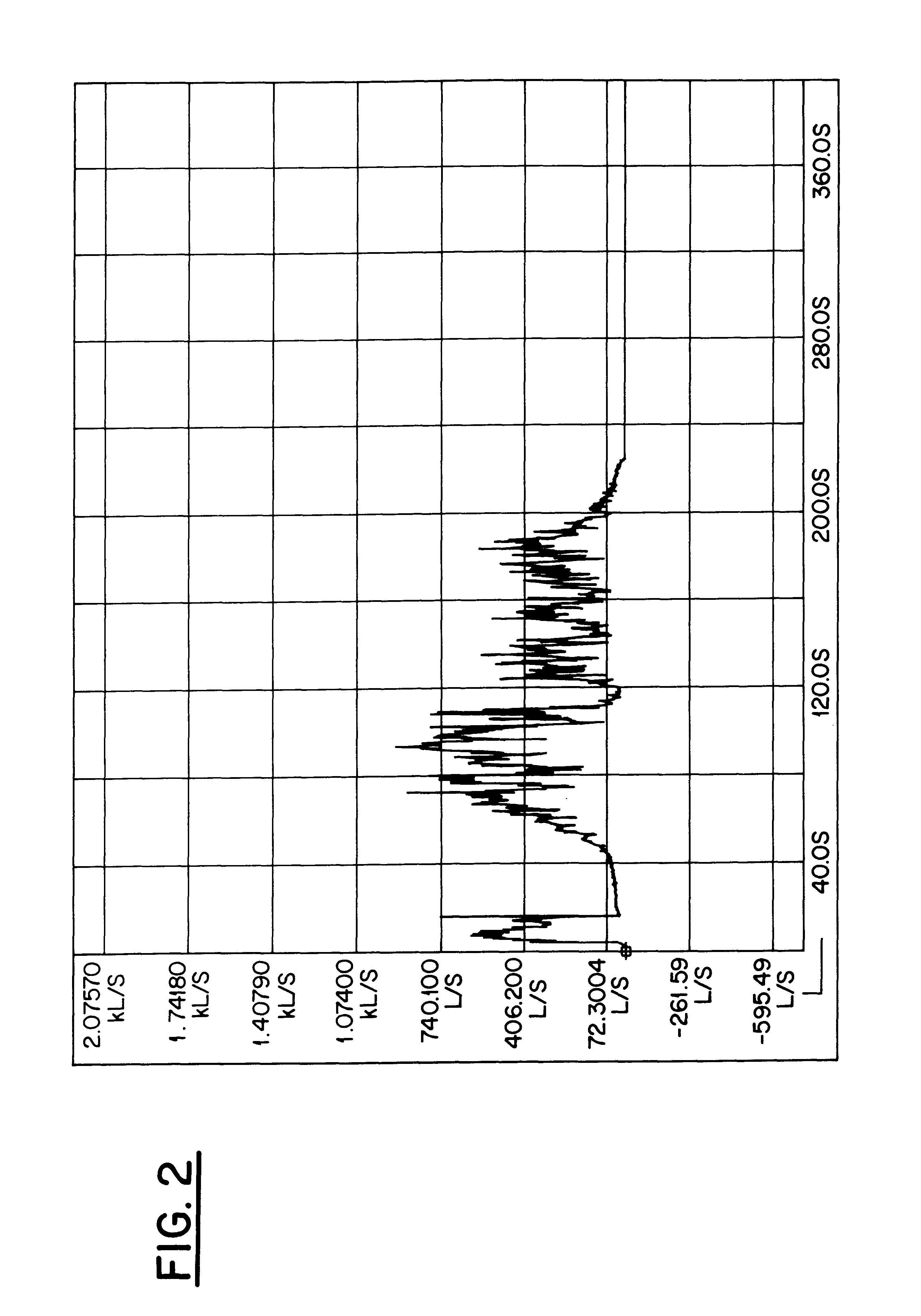 Castable infrared illuminant compositions