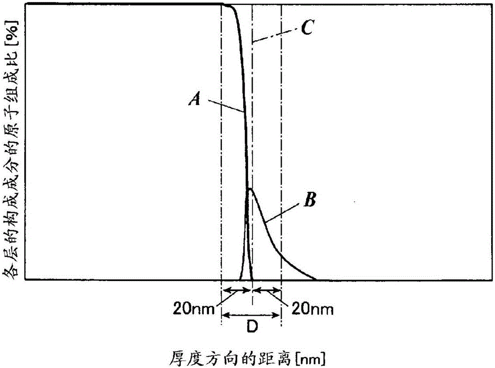 Optical film and method for producing optical film