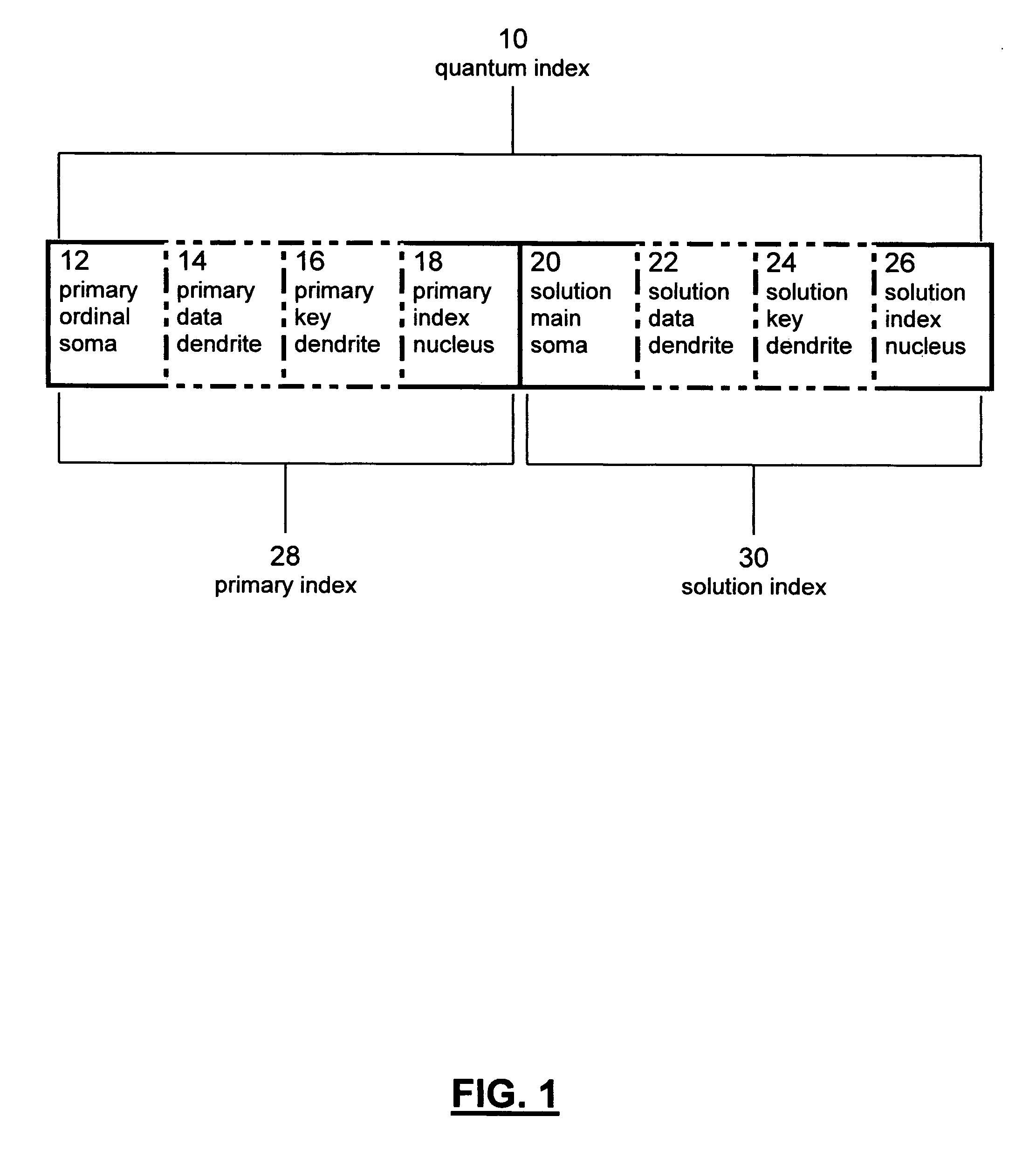 Quantum memory fusion