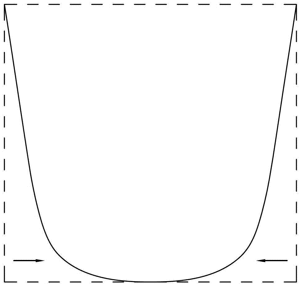 A photographic method for automatically optimizing face shape