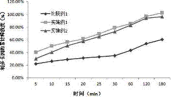 A local external patch containing lidocaine or its medicinal salt