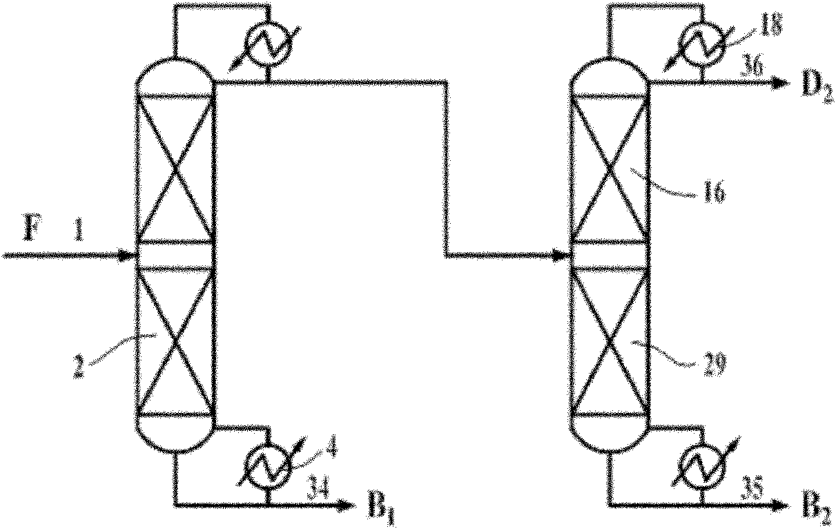 Energy-saving rectifying device for integrating energy in rectifying tower sequence and method