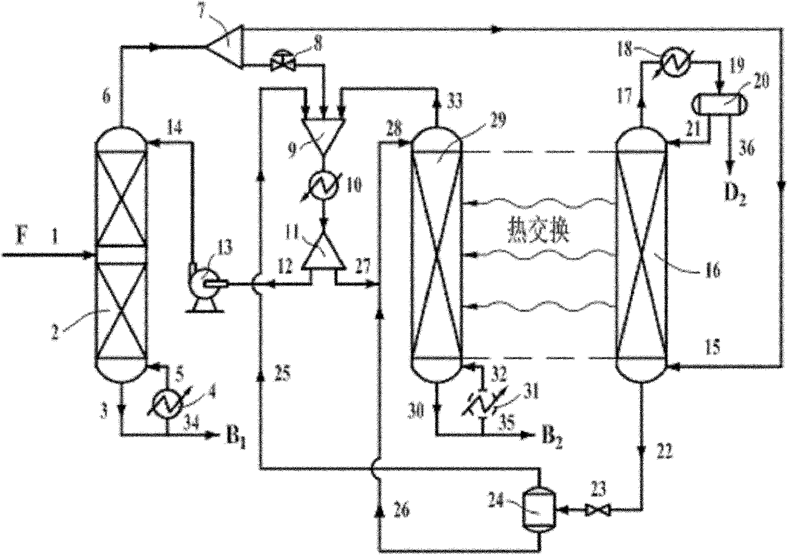 Energy-saving rectifying device for integrating energy in rectifying tower sequence and method