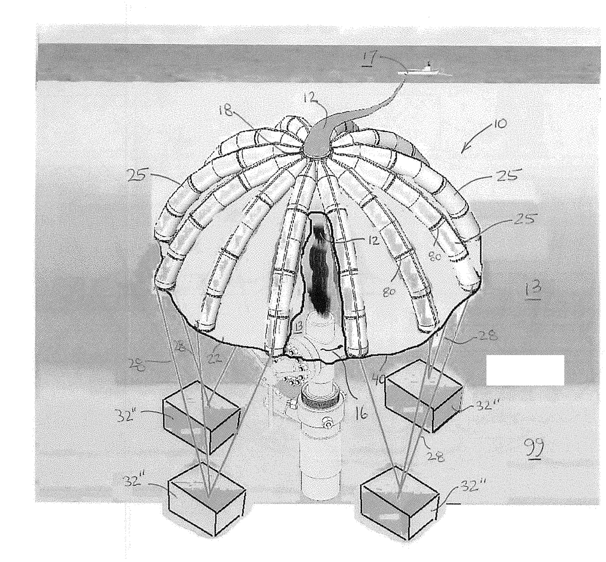 Structure with supporting inflatable beam members, and method for containing and  recovering hydrocarbons or toxic fluids  leaking from a compromised sub-sea structure