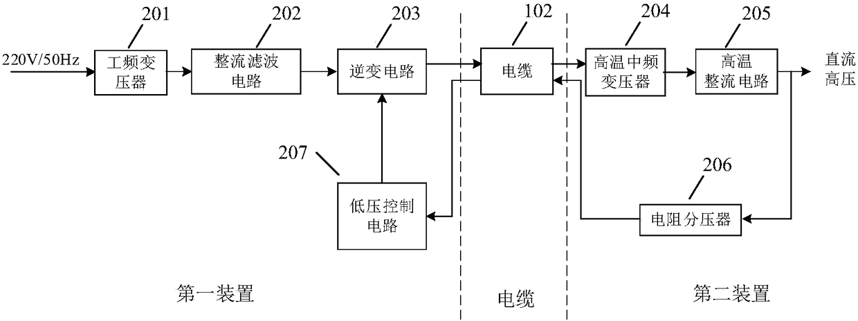 A Constant Current Charging System for Deep Well Pulse Capacitor