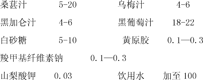 Black fruit drink and preparation method thereof