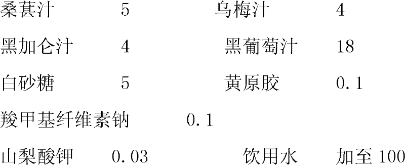 Black fruit drink and preparation method thereof