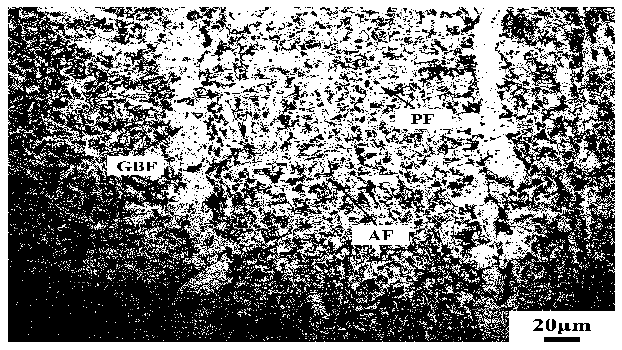 High-fluorine low-zirconium type melting welding agent for ship and preparation method thereof