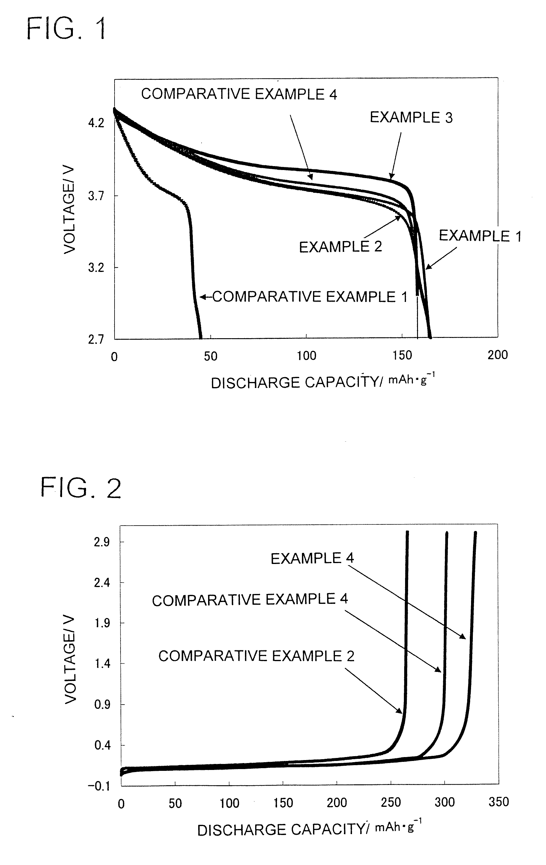 Lithium secondary battery