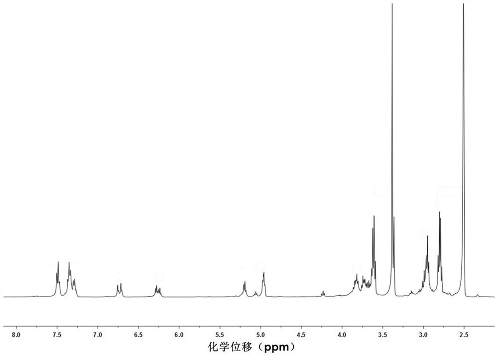 Polydithioacetal and preparation method and application thereof