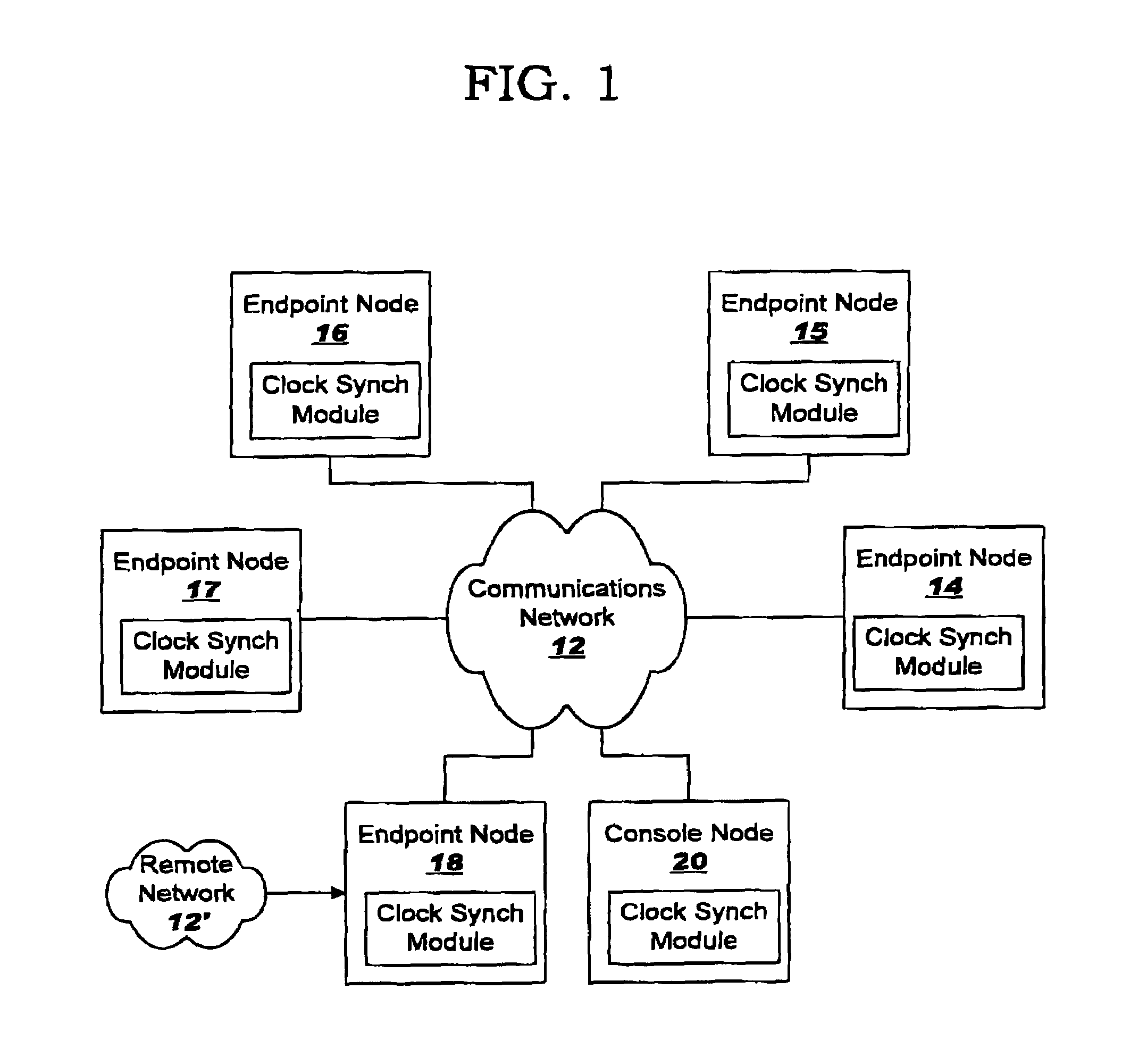 Methods, systems and computer program products for synchronizing clocks of nodes on a computer network