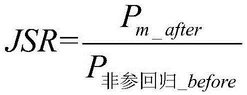 Mobile communication signal interference prevention assessment method and system