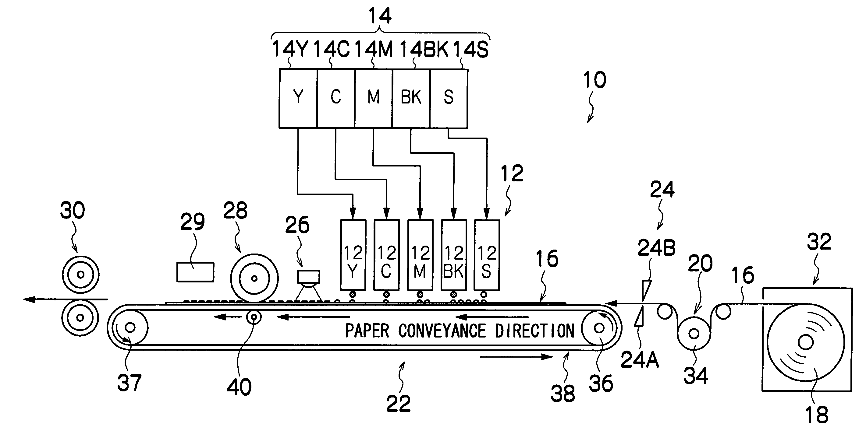 Image forming method and inkjet recording apparatus