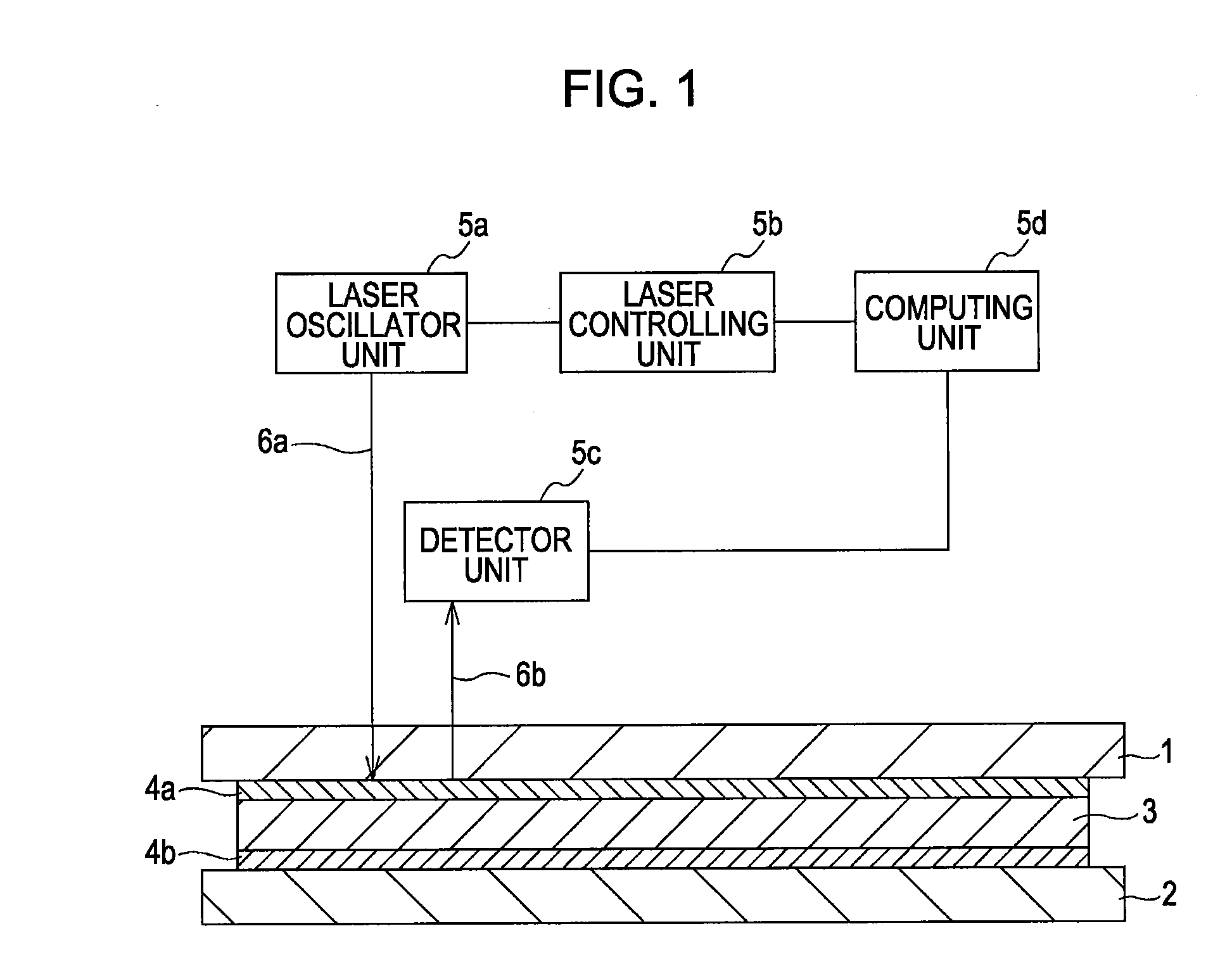 Method for making airtight container