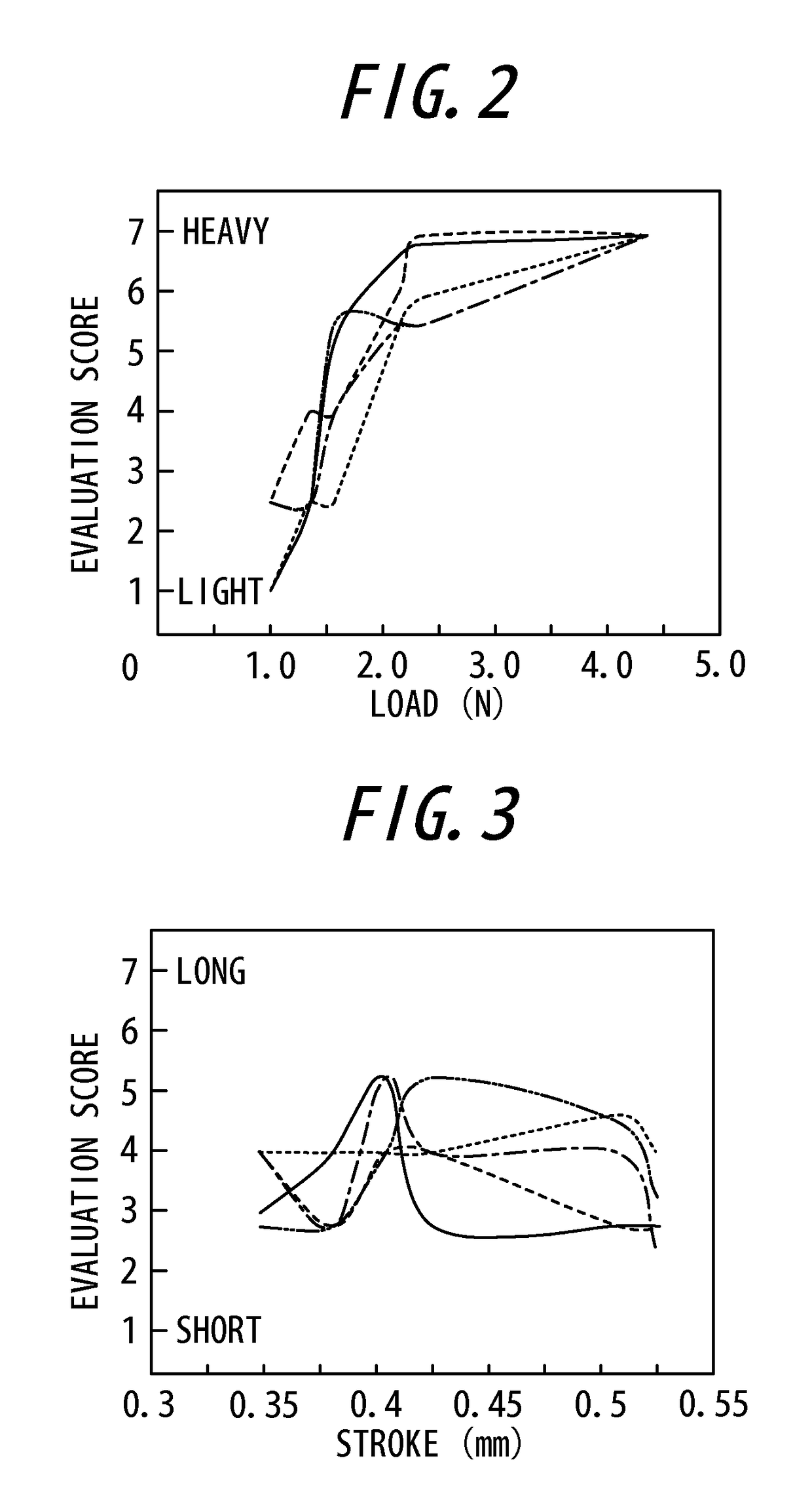 Input apparatus and control method for input apparatus