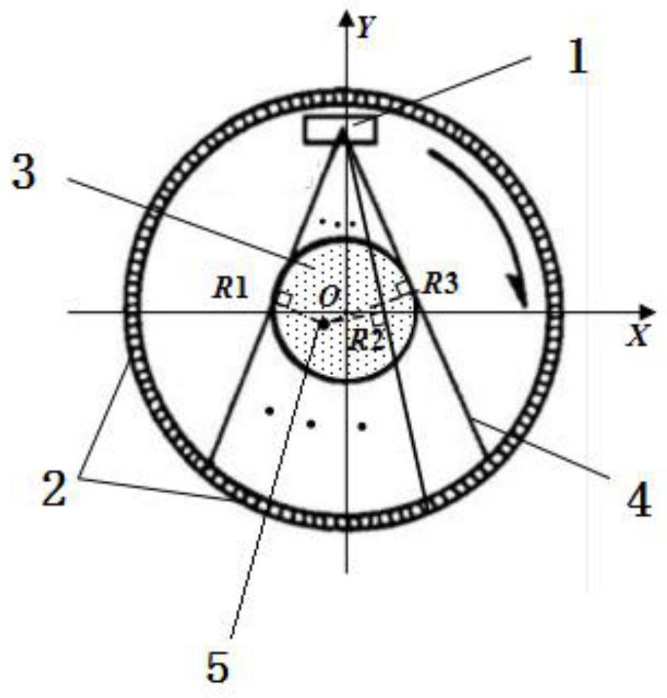 A ct imaging method